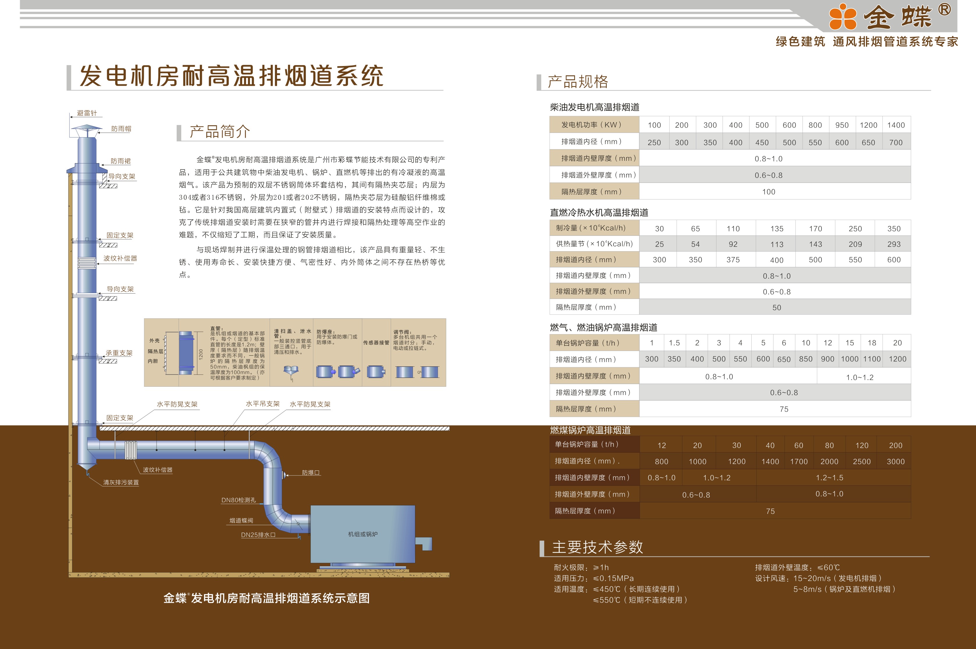 發(fā)電機房耐高溫排煙系統(tǒng)